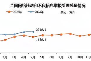 必威手机登陆在线登录截图1